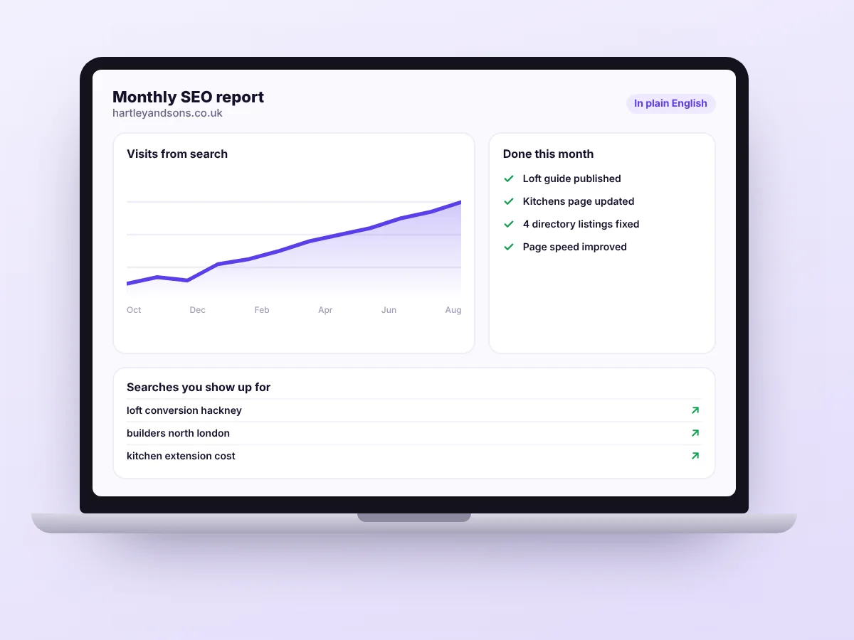 Example monthly SEO report with visits from search and the work done that month, by Buy Dream Web in London