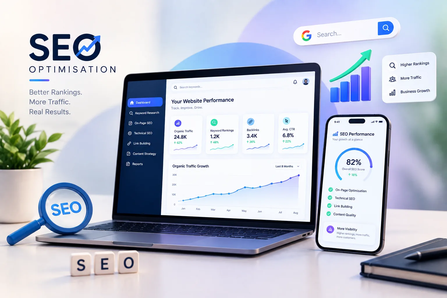 SEO dashboard on a laptop and phone showing rising organic traffic, keyword rankings and backlinks, by Buy Dream Web in London